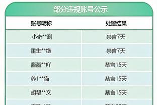 深圳大运中心体育场已为中韩战准备就绪，草皮经修整后焕然一新